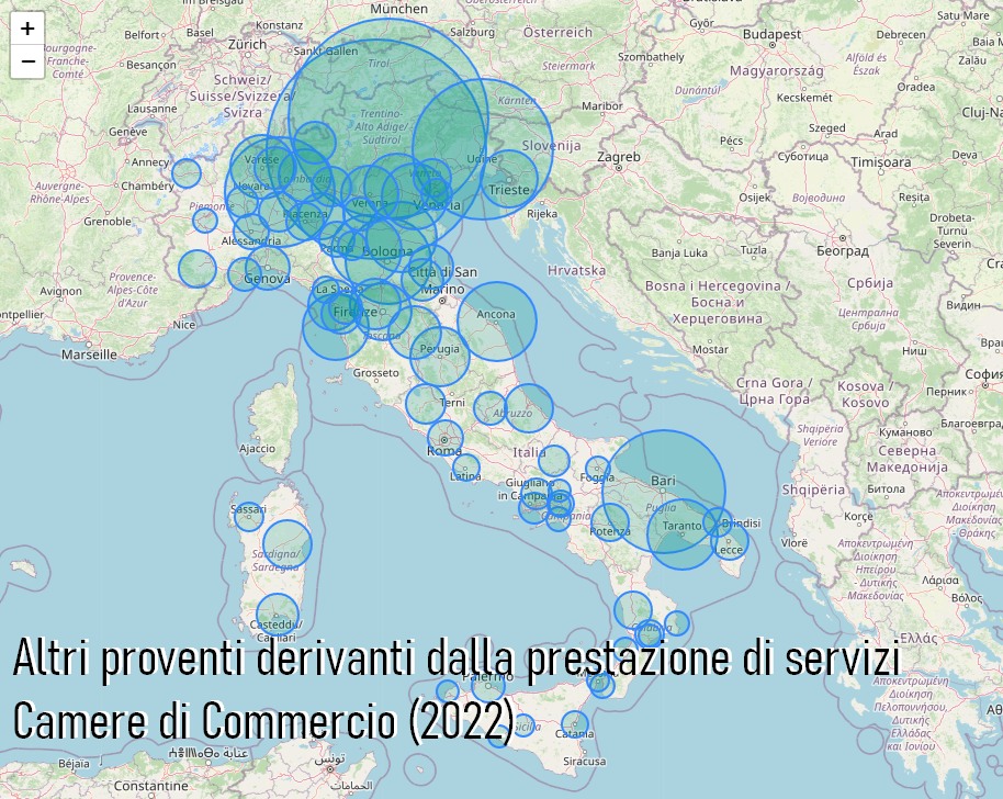 Altri proventi derivanti dalla prestazione di servizi Camere di commercio 2022